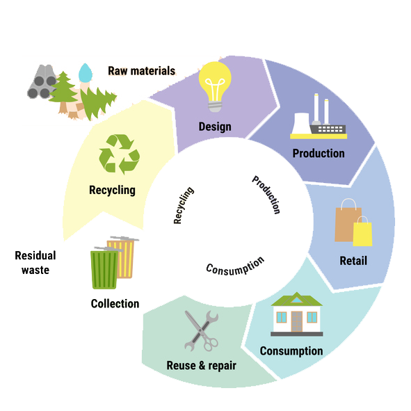 Yazati’s Leather Excellence: The Benchmark for Global Buyers