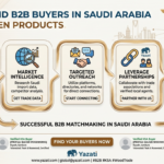 How to Find B2B Buyers in Saudi Arabia for Wooden Products