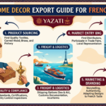 Indian Home Decor Export Guide for French Buyers