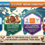 Top B2B Platforms to Export Indian Handicrafts Globally