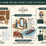 Wooden Home Decor Export Guide to France Market